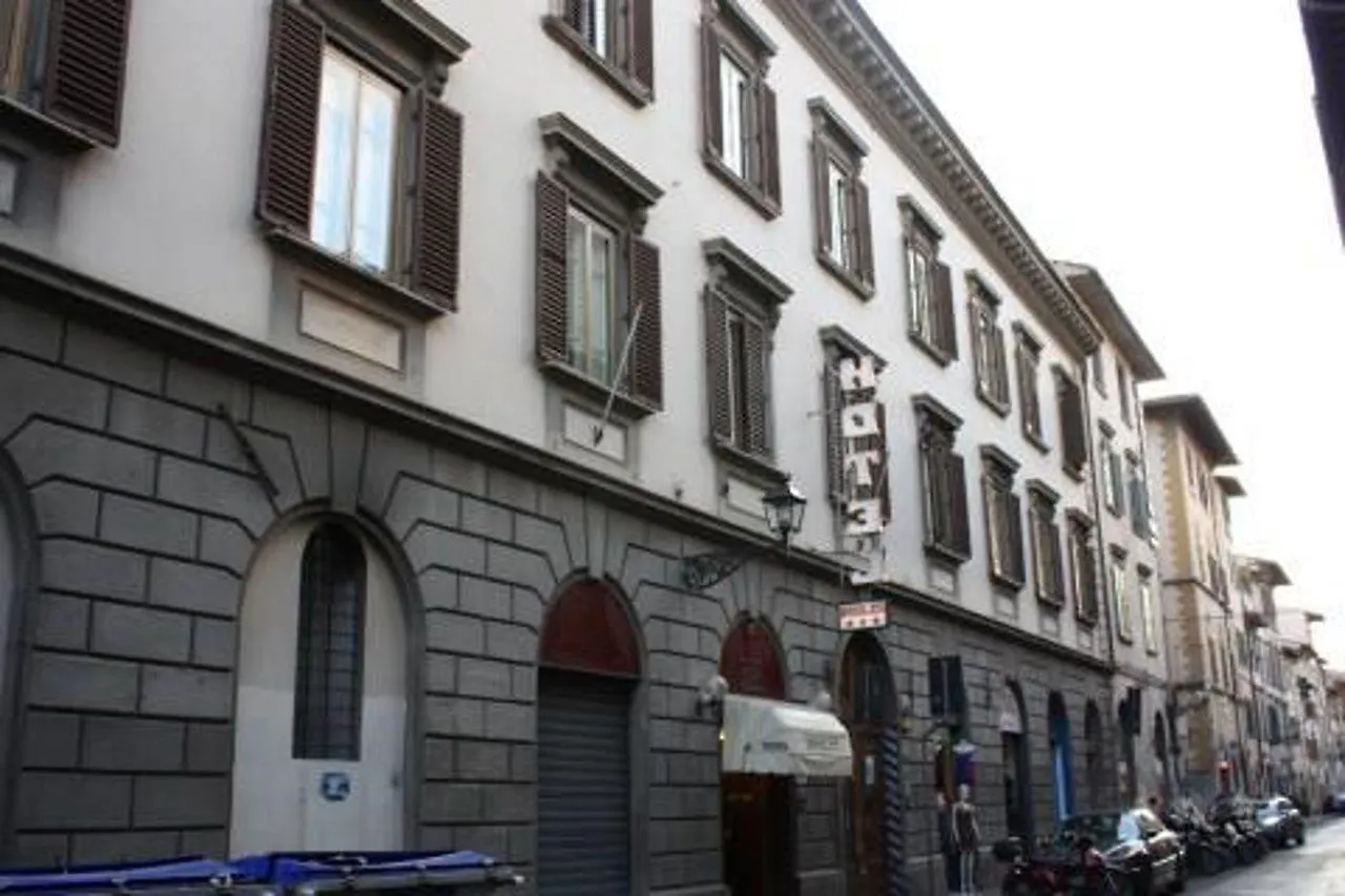 Flom Boutique Hotel Florence Italy